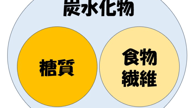 炭水化物＝糖質＋食物繊維